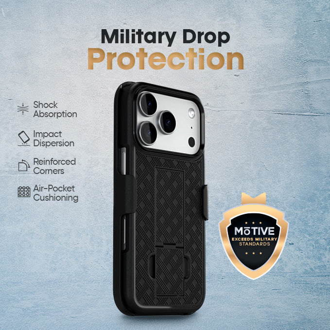 Motivecase Ranger V1 for iPhone 17 Pro Max highlighting military drop protection features including shock absorption, impact dispersion, reinforced corners, and air-pocket cushioning.