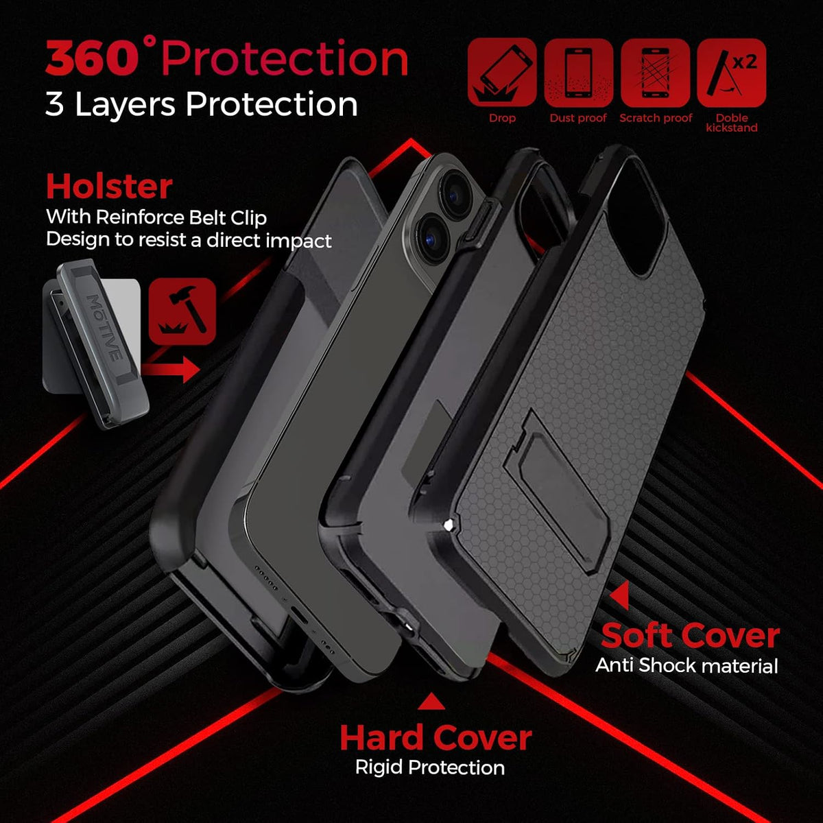 Exploded 360-degree protection diagram of Motivecase Ranger V2 case for iPhone 13 Pro Max showing multi-layer armor defense and components.