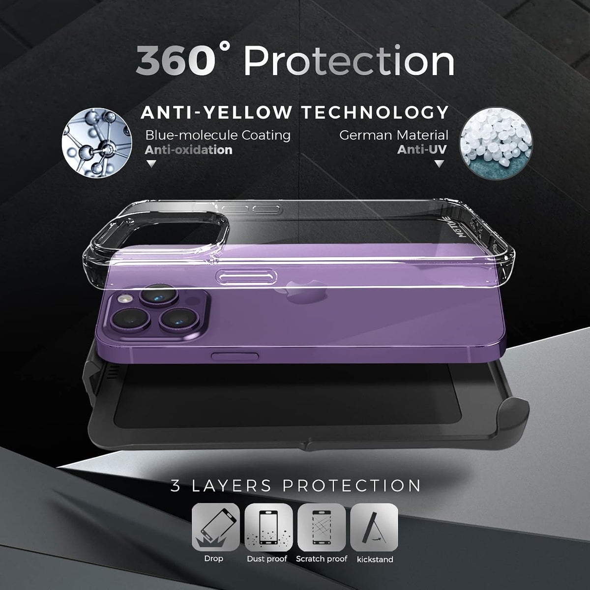 Exploded structural view of Motivecase Crystal Clear Series case for iPhone 14 Pro Max highlighting anti-yellowing Bayer TPU coating, drop resistance, and defense. **(23 words)**