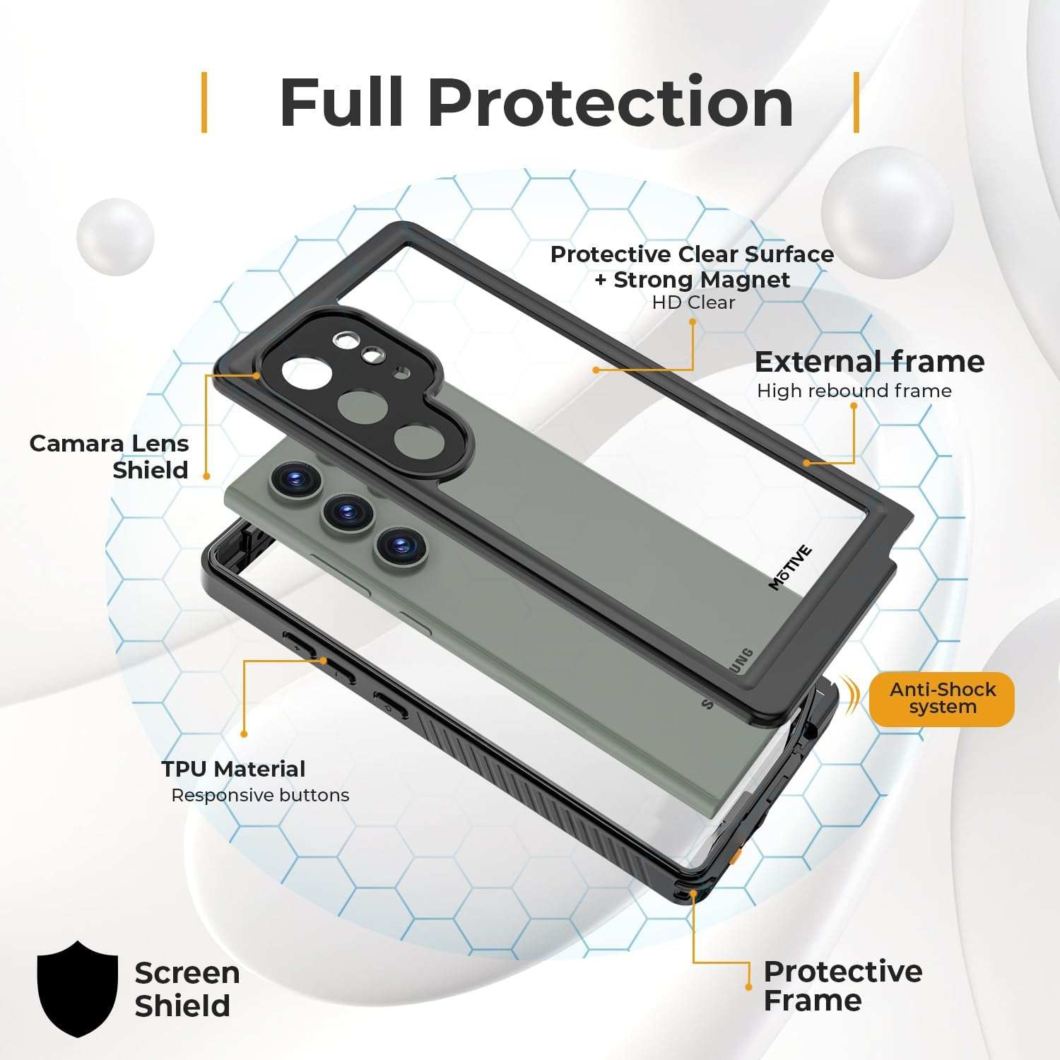 Infographic showing the full protection layers of the Galaxy S24 Waterproof case, including the TPU material, camera shield, and HD clear surface.