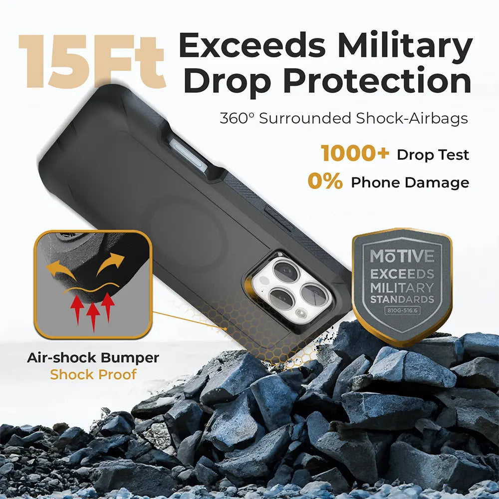 iPhone 16 Pro case and holster with heavy-duty protection, military-grade shockproof design, and kickstand feature.