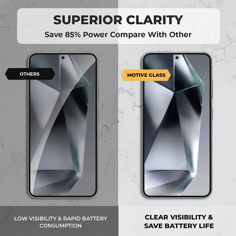 Tempered Clear Glass For Samsung Galaxy S24