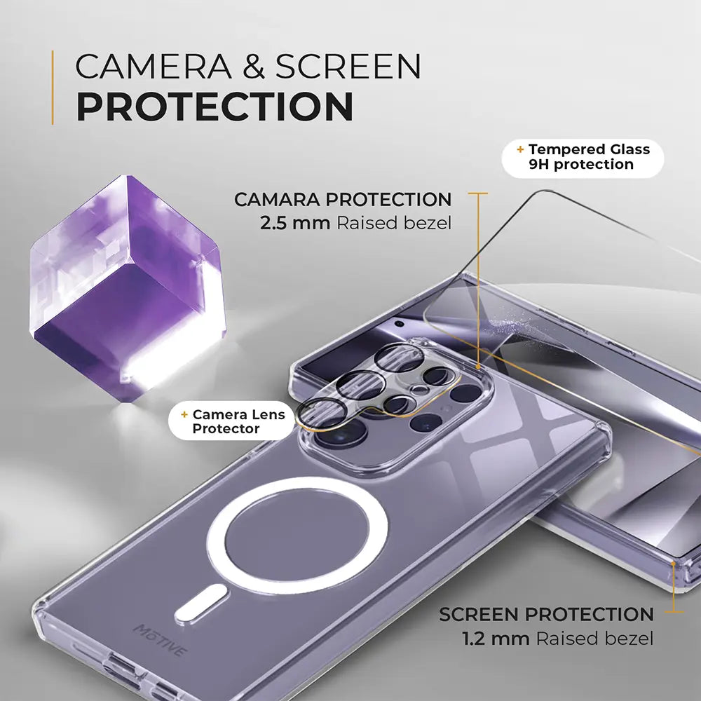 Clear Case & Holster Combo (Screen Protector & Camera Lens) for Samsung Galaxy S24 Ultra