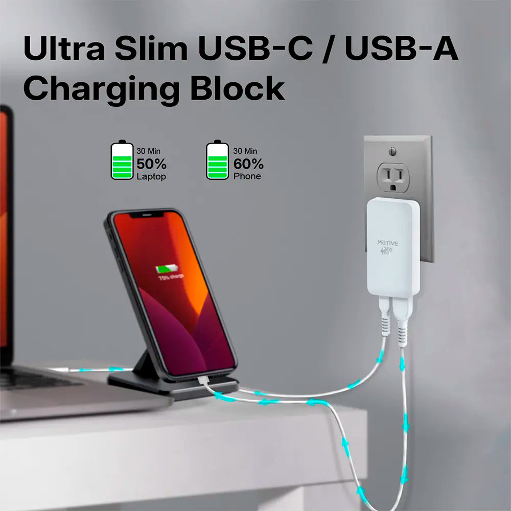 Ultra slim USB-C and USB-A dual port charging block in use, charging a laptop and phone.