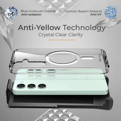 Demonstration of the Anti-Yellow Technology in the Motivecase Crystal case, ensuring lasting crystal-clear clarity.