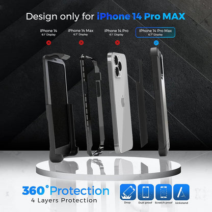 Device compatibility chart graphic for Motivecase Bunker case confirming precise custom fit exclusively for Apple iPhone 14 Pro Max 6.7-inch smartphone.