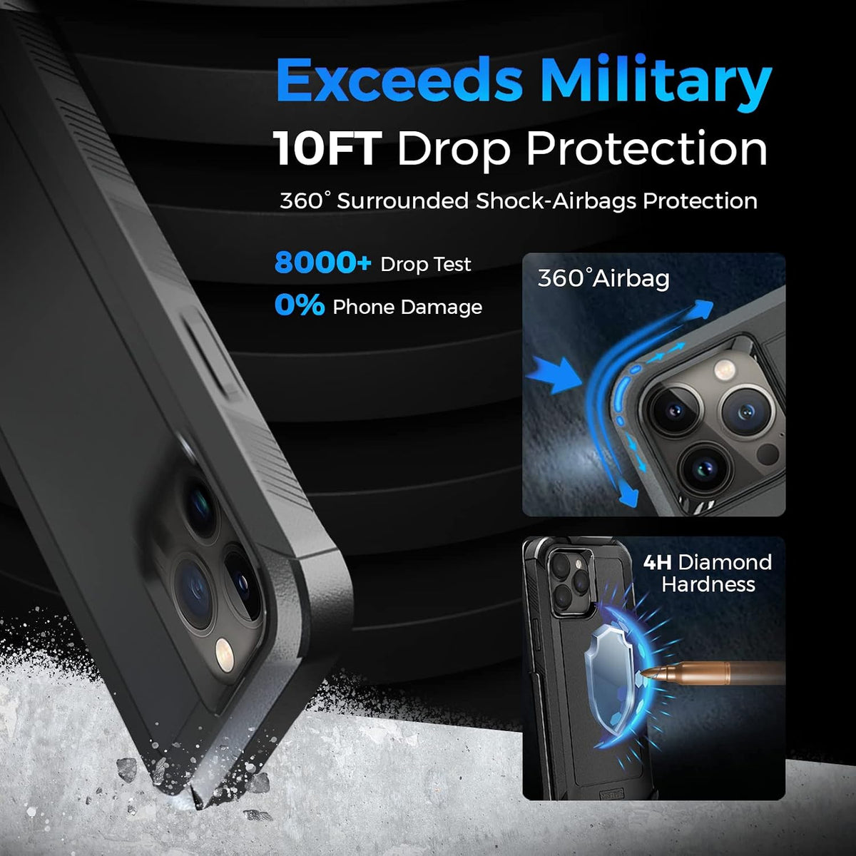 Rugged Motivecase Bunker case for iPhone 14 Pro Max showcasing military-grade 10ft drop protection with 360-degree shock airbags and scratch-resistant hardness.