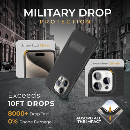 Motivecase Ranger V2 military-grade protective case for iPhone 15 Pro Max highlighting reinforced shockproof corner bumpers against extreme drop impacts.