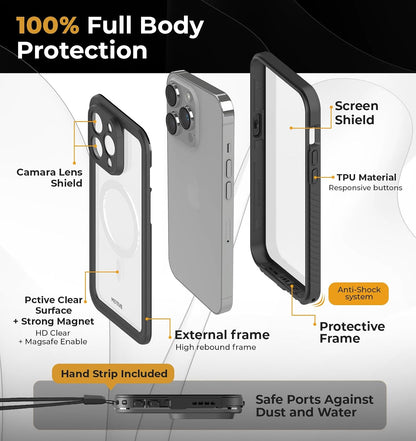 Exploded full body architectural diagram of Motivecase Waterproof case for iPhone 15 Pro Max highlighting multi-layer shockproof armor and screen protection. **(21 words)**