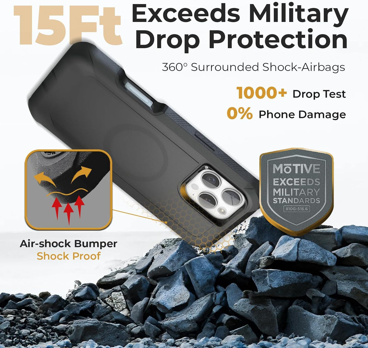 Rugged Motivecase Bunker case for iPhone 16 Pro Max showcasing military-grade drop protection with 360-degree surrounded shock airbags against rocky terrain.