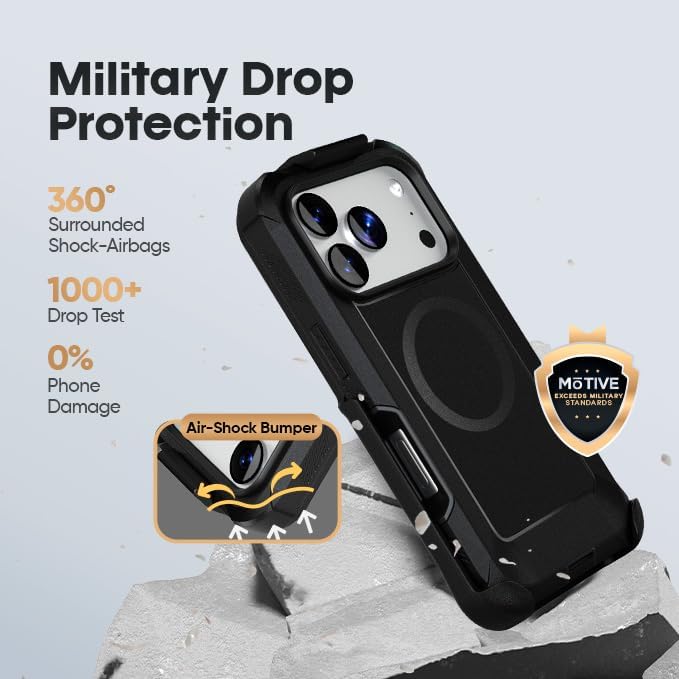 Military drop protection graphic of Motivecase Bunker case for iPhone 17 Pro Max demonstrating surrounded air-shock bumpers and impact defense.