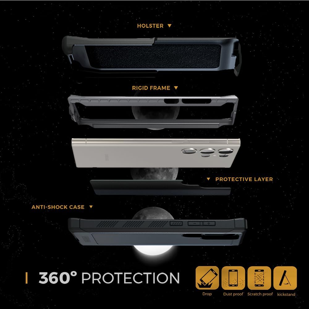 Exploded 360-degree multi-layer protection view diagram of Motivecase Bunker case for Samsung Galaxy S23 Ultra displaying holster, rigid frame, and armor shell.