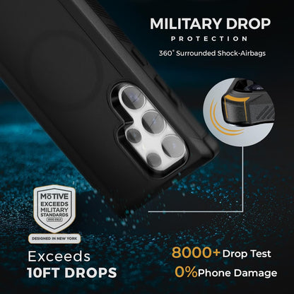 Military drop protection graphic of Motivecase Bunker heavy-duty case for Samsung Galaxy S23 Ultra featuring 10-foot drop defense and shock-absorbing air-cushioned corners.