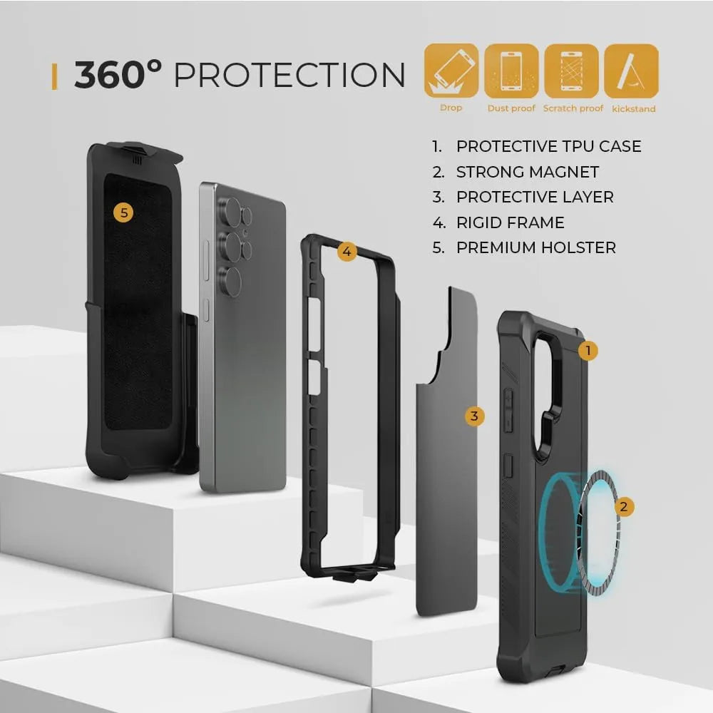 Multi-layer construction view of Motivecase Bunker series for Samsung Galaxy S25 Ultra showing TPU shell, rigid frame, strong magnet, and holster.